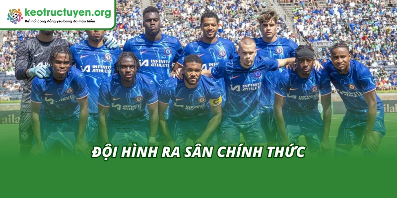 Kết Quả Bóng Đá Chelsea vs Wolves 9/11: “Bầy Sói” Gieo Sầu Đội hình ra sân chính thức đến từ hai đội trong trận đấu sắp tới