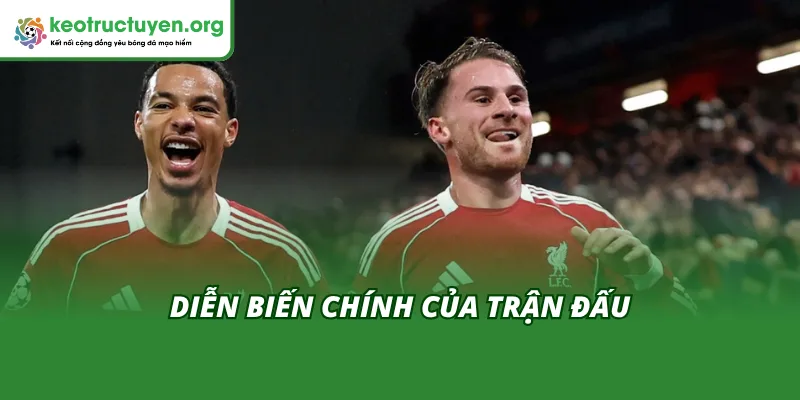 Kết Quả Bóng Đá Man City vs Liverpool 9/11: Siêu Đại Chiến Diễn biến chính của trận đấu Man City vs Liverpool 9/11