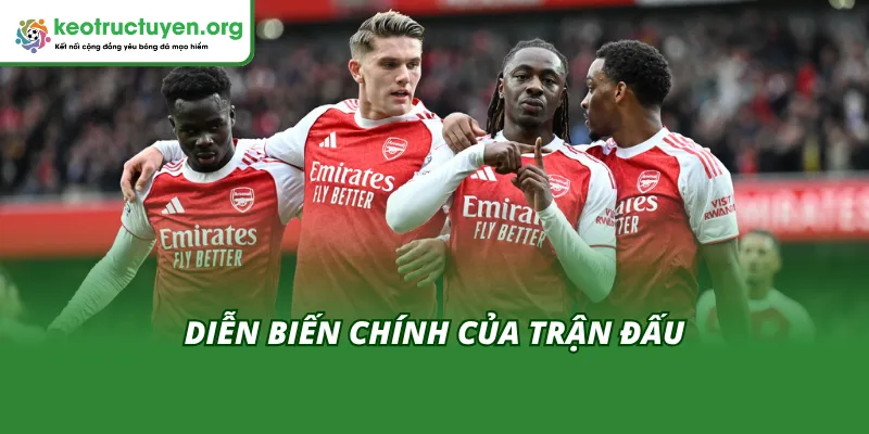 Kết Quả Bóng Đá Sunderland vs Arsenal 9/11: Mèo Đen Gây Sốc Diễn biến chính của trận đấu Sunderland vs Arsenal ngày 9/11