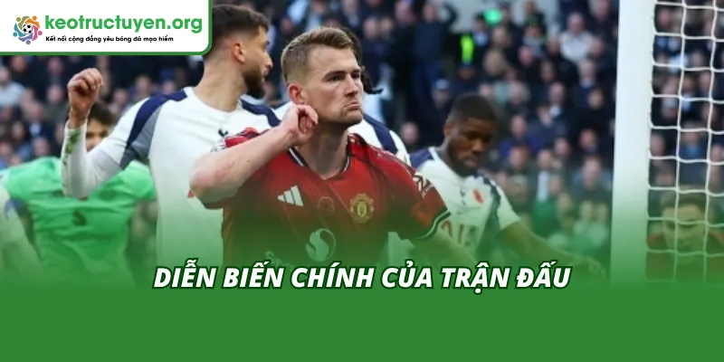 Cập Nhật Kết Quả Bóng Đá Tottenham vs Man United 11/11 Diễn biến của trận đấu Tottenham vs Man United 11/11