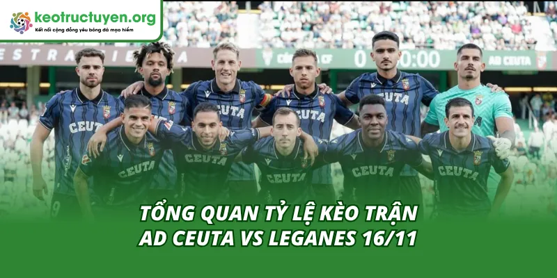 Tỷ Lệ Kèo Trận AD Ceuta Vs Leganes 16/11: Đội Khách Sáng Cửa Tỷ lệ kèo trận AD Ceuta vs Leganes 16/11 cập nhật mới nhất