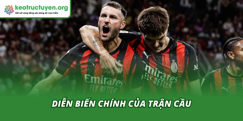 Kết Quả Bóng Đá Bologna Vs Ac Milan 04/02 – Không Cân Xứng Những tình huống đáng chú ý liên tục nghiêng về một phía