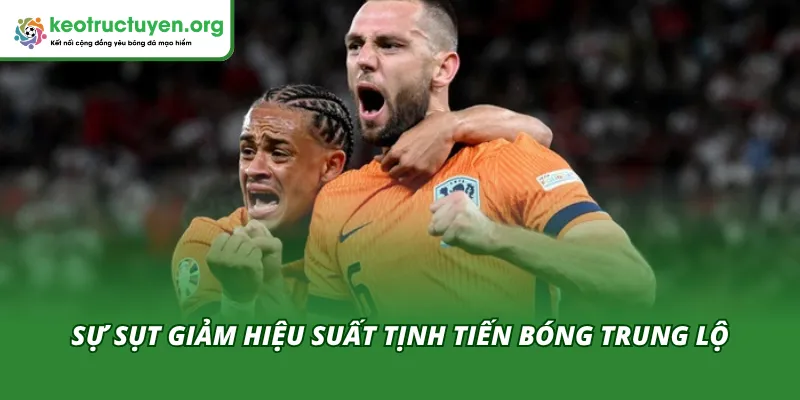 ĐT Hà Lan Nhận Cú Sốc Trước Thềm World Cup 2026: Cơn Lốc Lớn Sự sụt giảm hiệu suất tịnh tiến của việc đội tuyển Hà Lan nhận cú sốc lớn