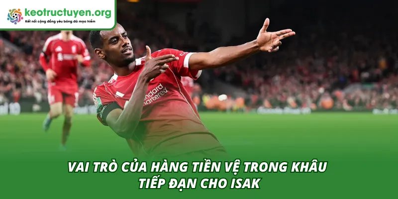 Liverpool Điền Tên Isak Vào Danh Sách Đấu PSG: Vũ Khí Mạnh Vai trò của hàng tiền vệ sau khi Liverpool điền tên Isak vào danh sách PSG